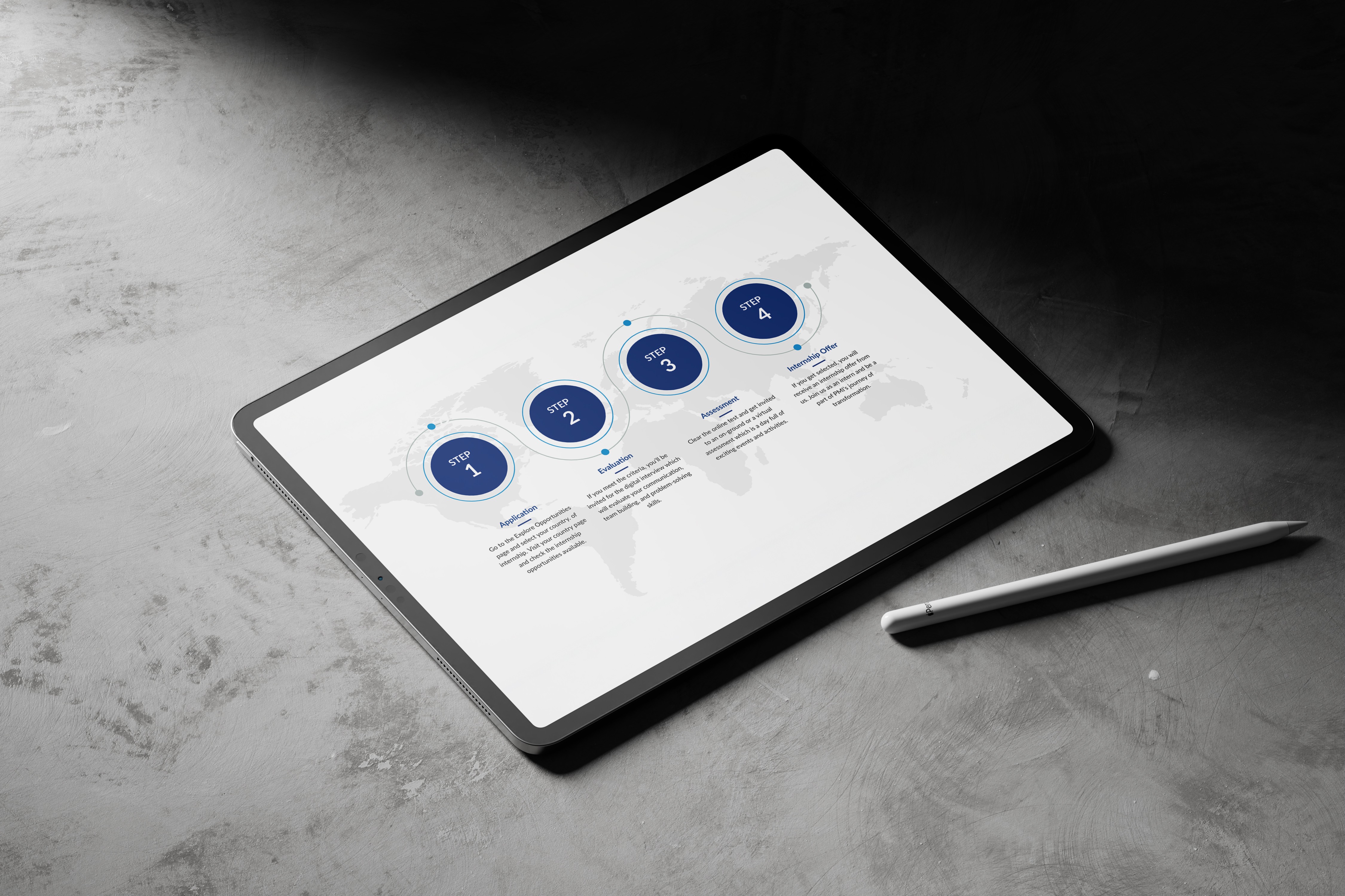 Redesigning Inkompass – Cultivating Global Talent for a Smoke-Free Future
