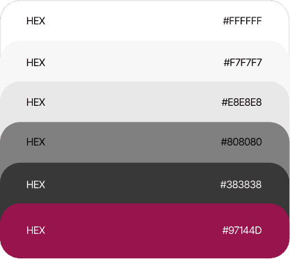 The Architecture of Loyalty: Designing the Axis Bank Savings Account Platform