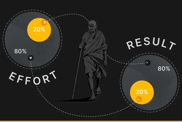 The 80/20 Path to Innovation: Lessons from Gandhi